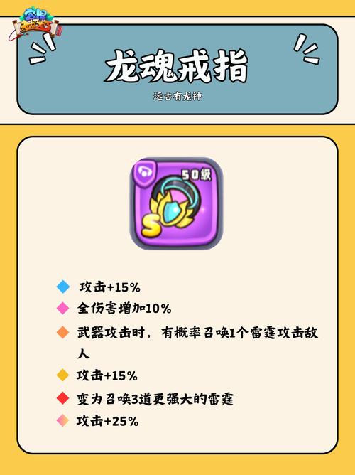 宫爆老奶奶2:全面揭示各武器形态特性及实战详解