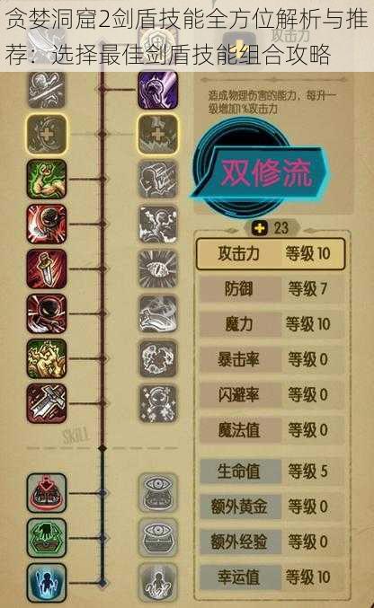 贪婪洞窟2剑盾技能全方位解析与推荐:选择最佳剑盾技能组合攻略