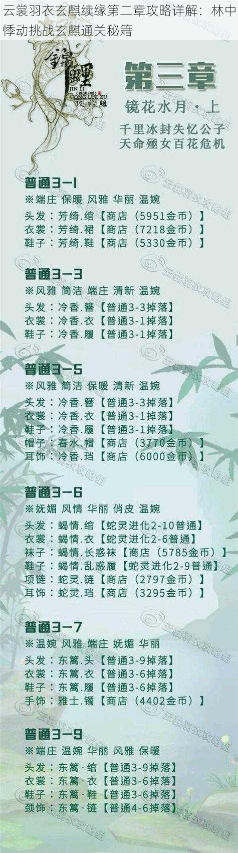 云裳羽衣玄麒续缘第二章攻略详解:林中悸动挑战玄麒通关秘籍