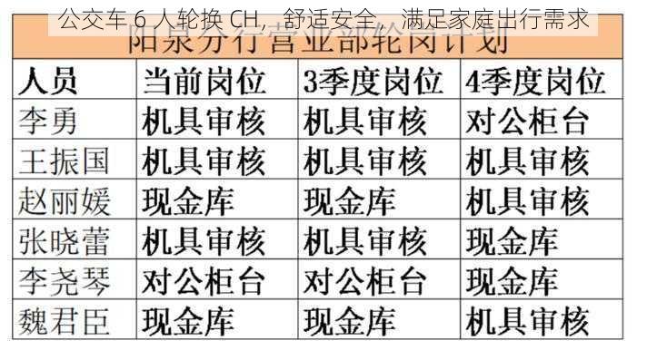 公交车 6 人轮换 CH,舒适安全,满足家庭出行需求