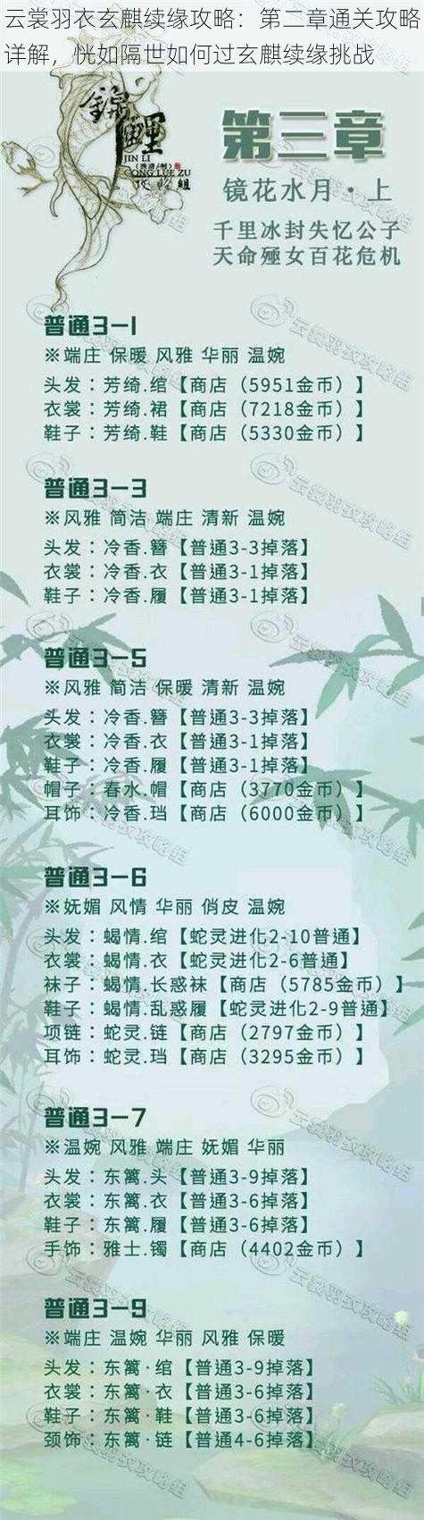 云裳羽衣玄麒续缘攻略:第二章通关攻略详解,恍如隔世如何过玄麒续缘挑战